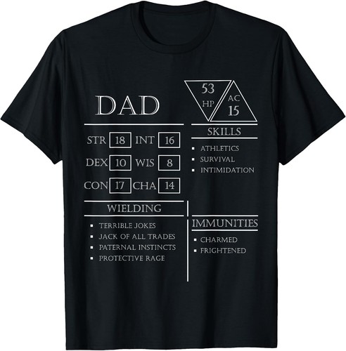 Roleplaying dice gamer - roleplaying,