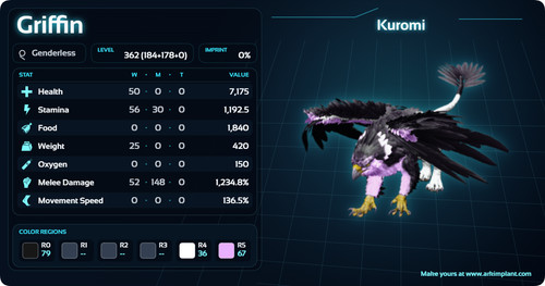 Ark survival ascended - ark, top