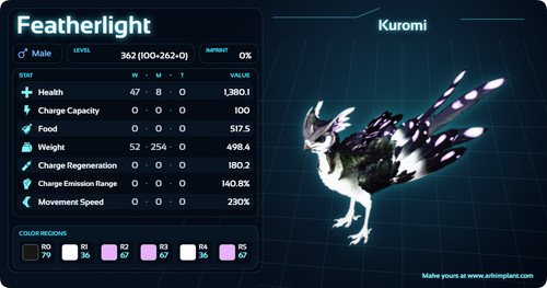Ark survival ascended pve top - ark,
