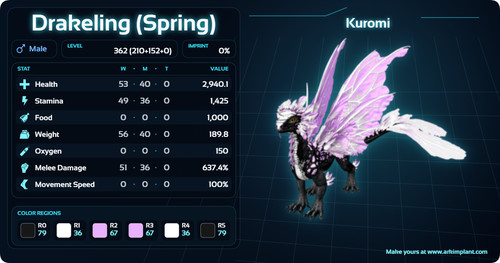 Ark survival ascended pve - survival,