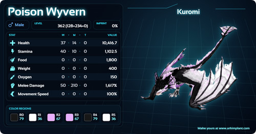 Ark survival ascended - ascended, pve