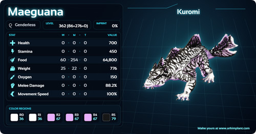 Ark survival ascended - ascended, top
