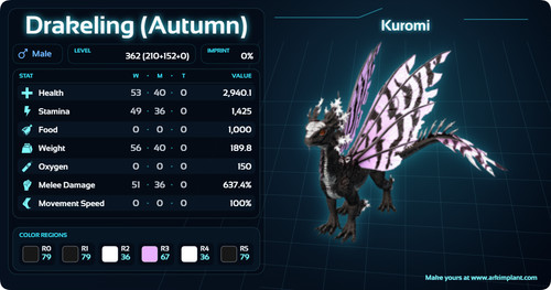 Ark survival ascended pve top - pve,