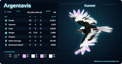 Ark survival ascended - pve, top